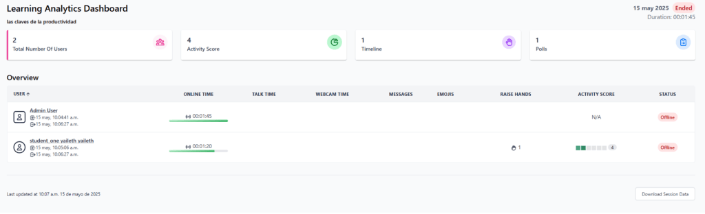 Vista del nuevo formato analytics incluido en la lista de formato de grabaciones.