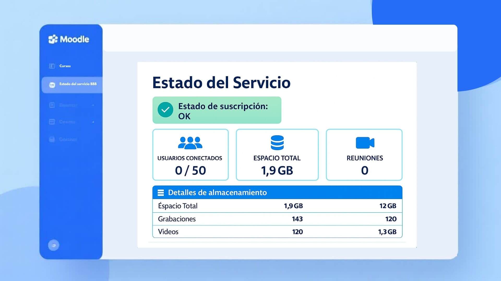 Nueva versión del plugin BBB: Ahora podrá visualizar mejor el uso del almacenamiento Panel de control que muestra el estado del servicio BigBlueButton con información de suscripción, uso de espacio y número de reuniones